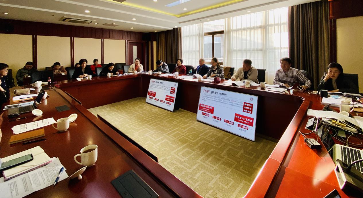 我校召开“跨界协同育人共同体——服务学生成长导师团”2020年度评审会