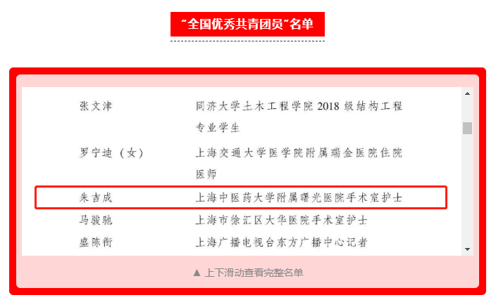 五四喜报 | 我校附属曙光医院朱吉成荣获“全国优秀共青团员”称号